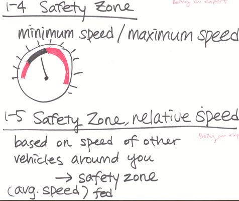 05 safety zone.gif
